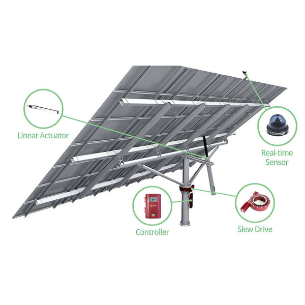 2-4kW PANELS: Small Solar Tracking System for Home – Bild 3