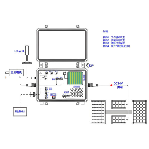 Single Axis: Complete Single Axis Solar Tracker Kit – Bild 5
