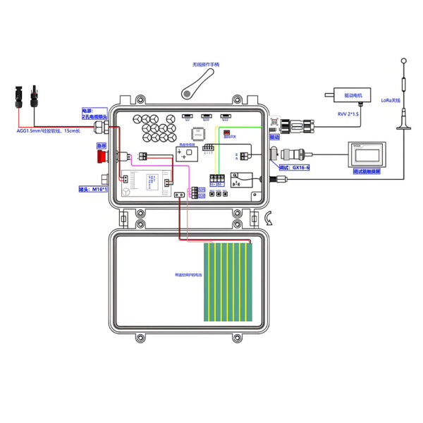 Single Axis: Complete Single Axis Solar Tracker Kit – Bild 4
